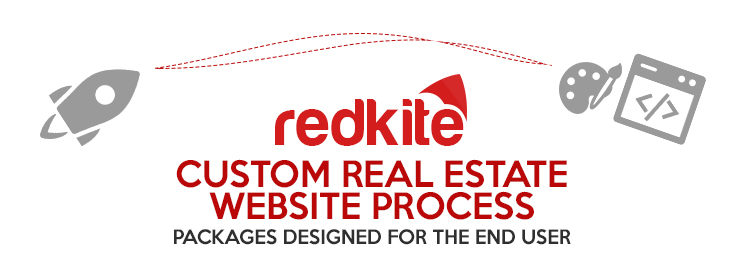 Custom Real Estate Website Design Process